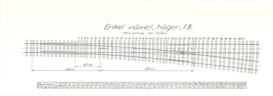 Växel_9.jpg